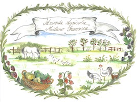 Azienda Agricola Francesca Milano Logo